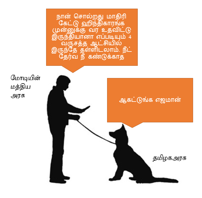 நீட் தேர்வு முடிவுகள்: தமிழக மாணவர்களுக்குப் பெரும் பின்னடைவு