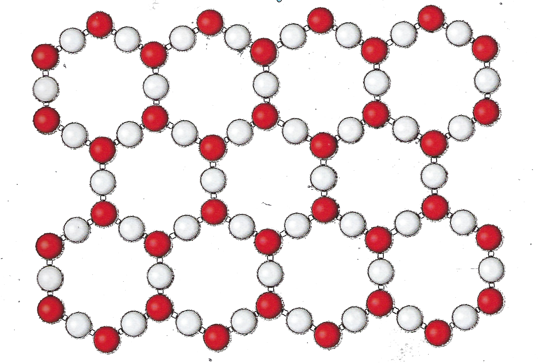 கண்ணாடி திடப்பொருளா திரவமா ?
